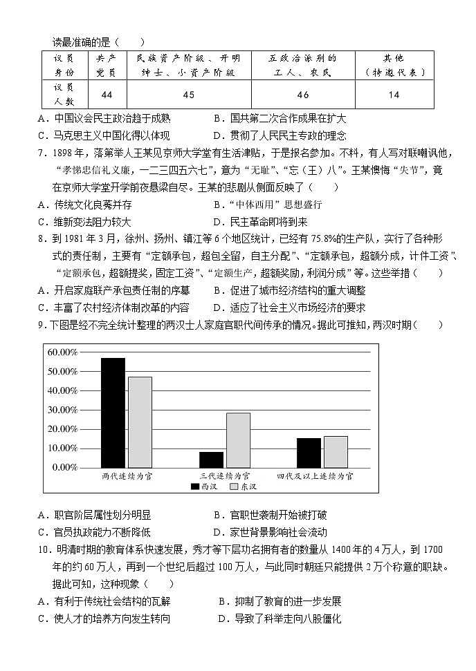 高二期中考历史学科试卷第2页