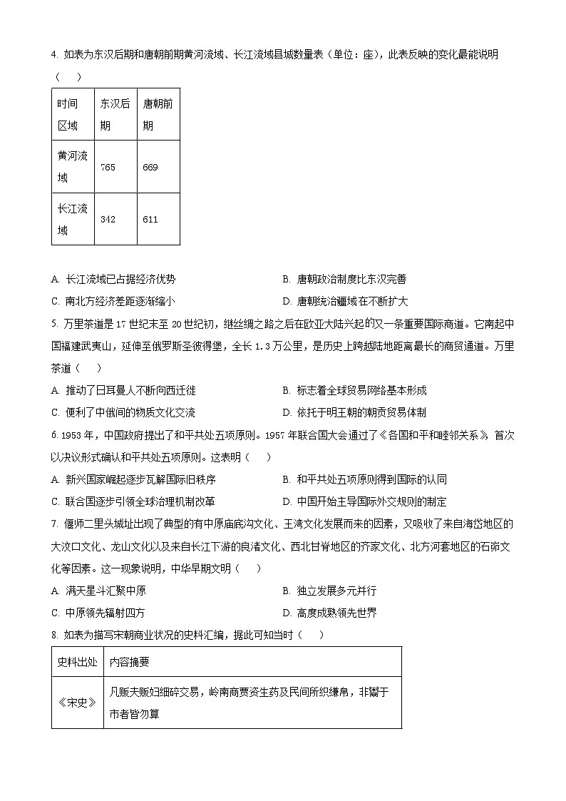 【福建卷】福建省泉州五校高中联考2025届高中毕业班高三上学期11月质量检测(11.8-11.9)历史试卷(原卷版)第2页