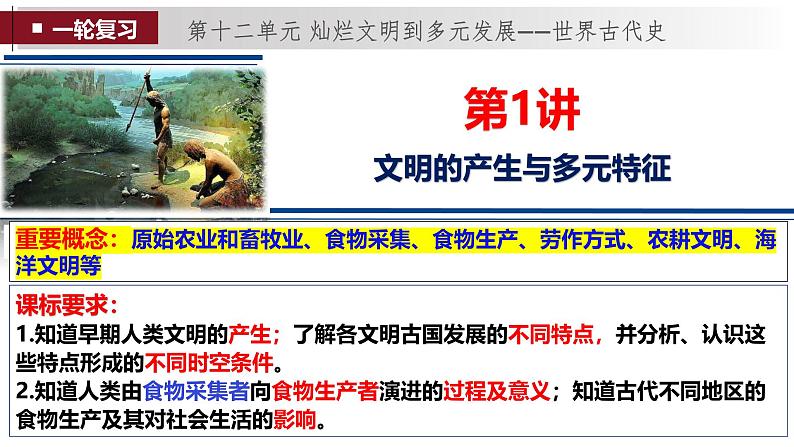 第1讲 文明的产生与多元特征-2025年高考历史一轮复习通史精要课件(统编版选必融合)第4页