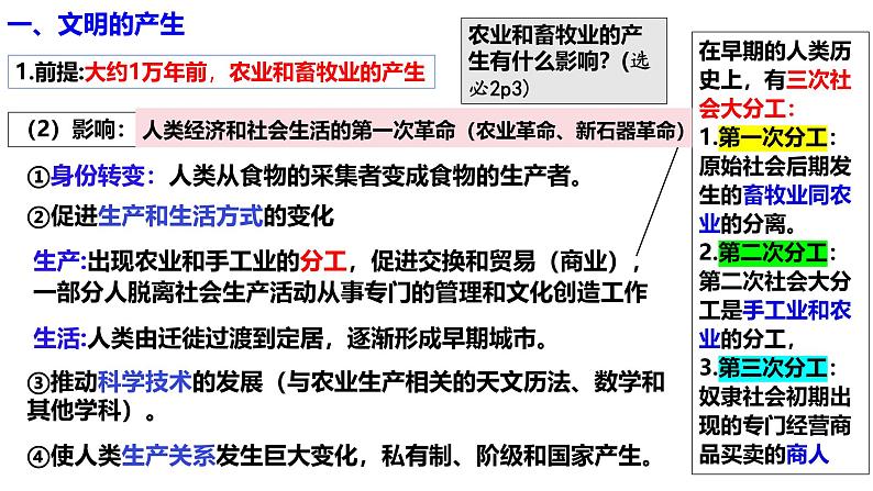 第1讲 文明的产生与多元特征-2025年高考历史一轮复习通史精要课件(统编版选必融合)第8页