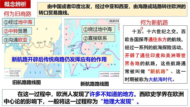 第5讲 走向整体的世界——全球航路的开辟与全球联系的初步建立-2025年高考历史一轮复习通史精要课件(统编版选必融合)03