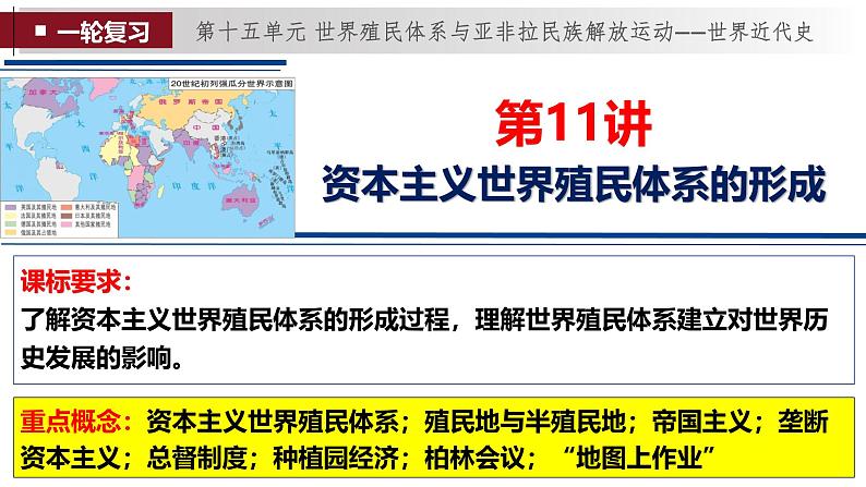 第11讲 资本主义世界殖民体系的形成-2025年高考历史一轮复习通史精要课件(统编版选必融合)01