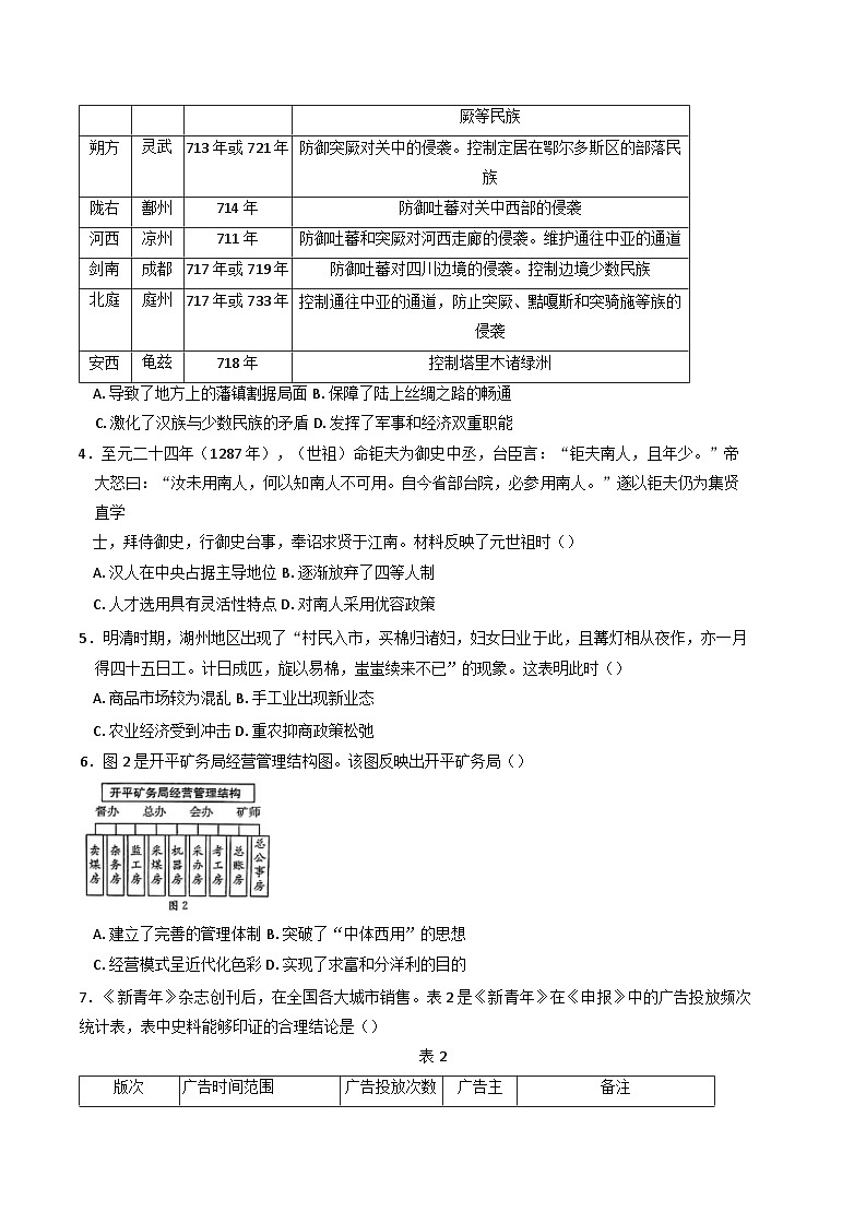 河北省保定市示范高中2024-2025学年高三上学期11月期中历史试题(含解析)第2页