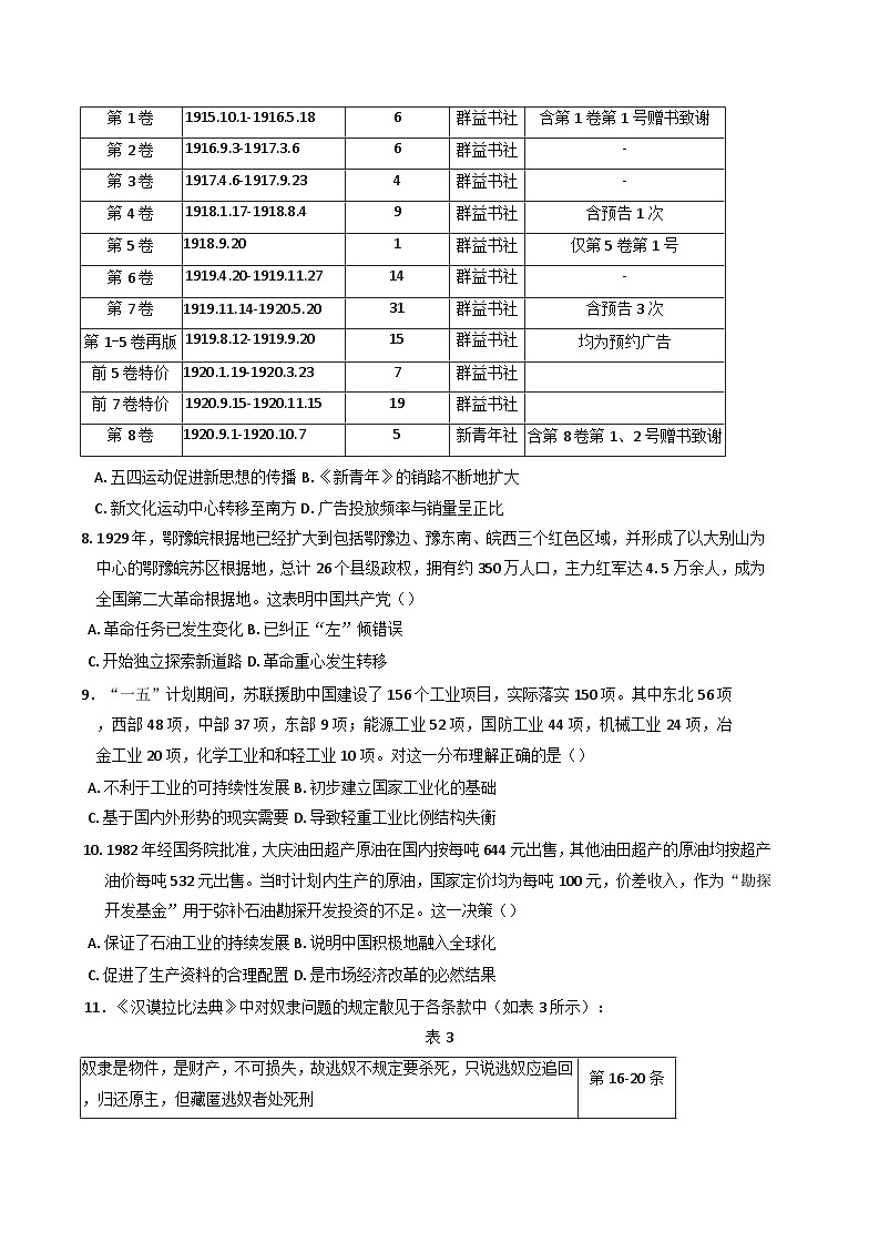 河北省保定市示范高中2024-2025学年高三上学期11月期中历史试题(含解析)第3页
