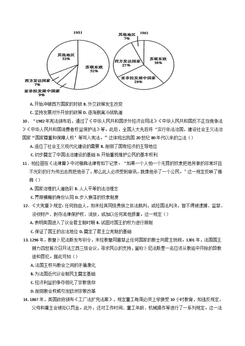 四川省眉山市东坡区2024-2025学年高二上学期期中校际联考历史试题03