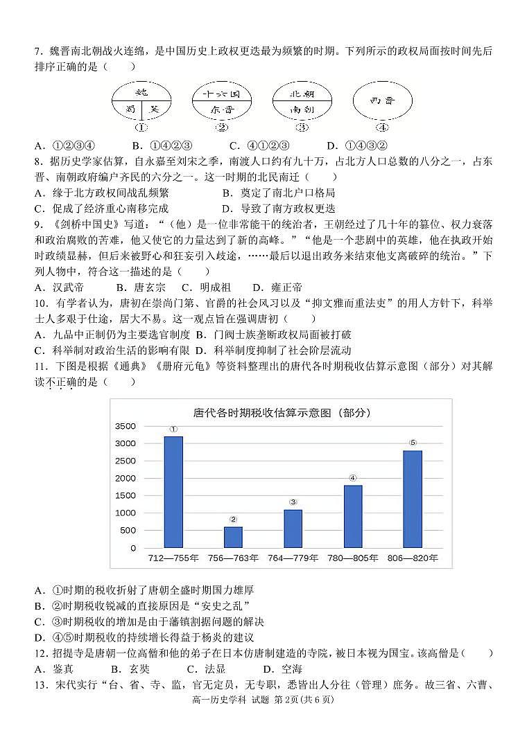 高一历史试题第2页