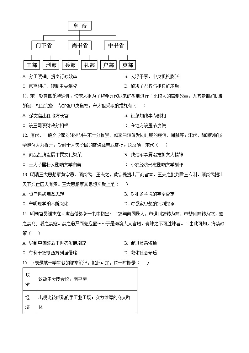 湖北省部分高中期中联考协作体2024-2025学年高一上学期期中考试历史试题 Word版无答案第3页