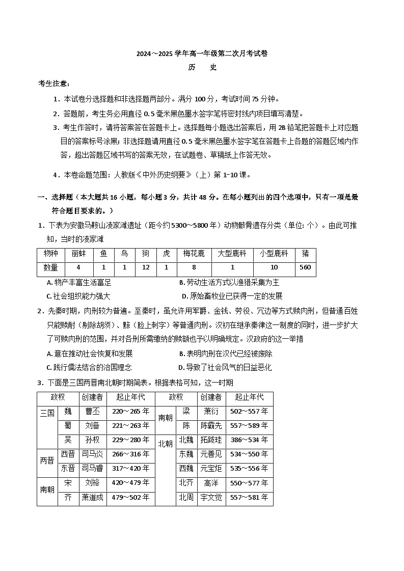 安徽省亳州市涡阳县2024-2025学年高一上学期第二次月考历史试题(解析版)第1页