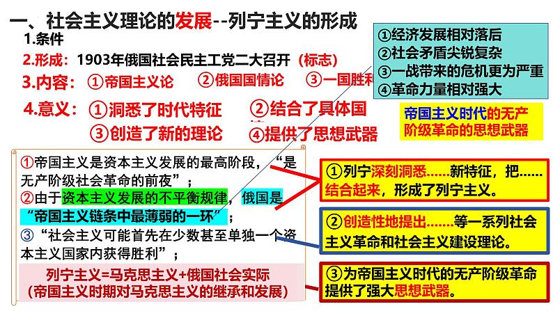 第14讲 十月革命的胜利与苏联的社会主义实践-2025年高考历史一轮复习通史精要课件(统编版选必融合)第5页