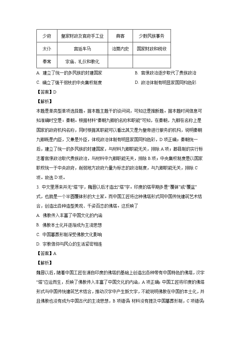 2023-2024学年湖南省岳阳市高一(上)期末教学质量监测历史试卷(解析版)第2页