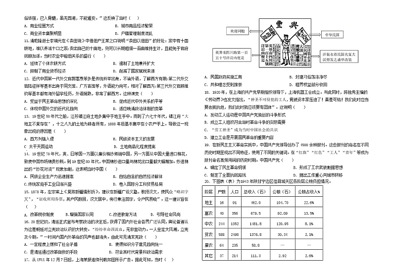 2024-2025学年第一学期高三年级第一次月考历史试卷第2页