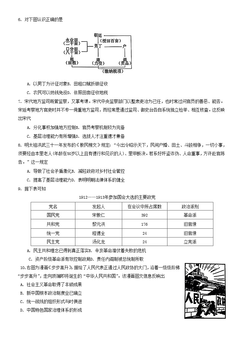 江苏省连云港市赣榆区2023_2024学年高二历史上学期11月期中试题第2页