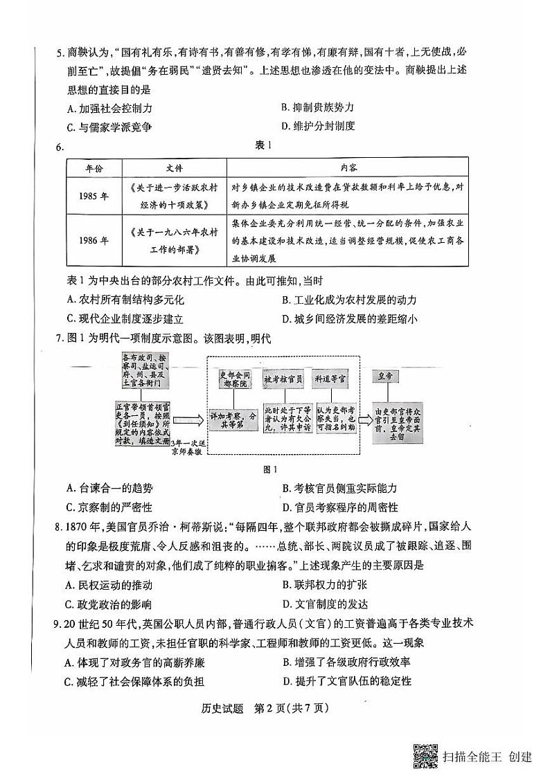 安徽卓越县中联盟皖豫名校联盟2024-2025学年高二第一学期历史期中考试试题第2页