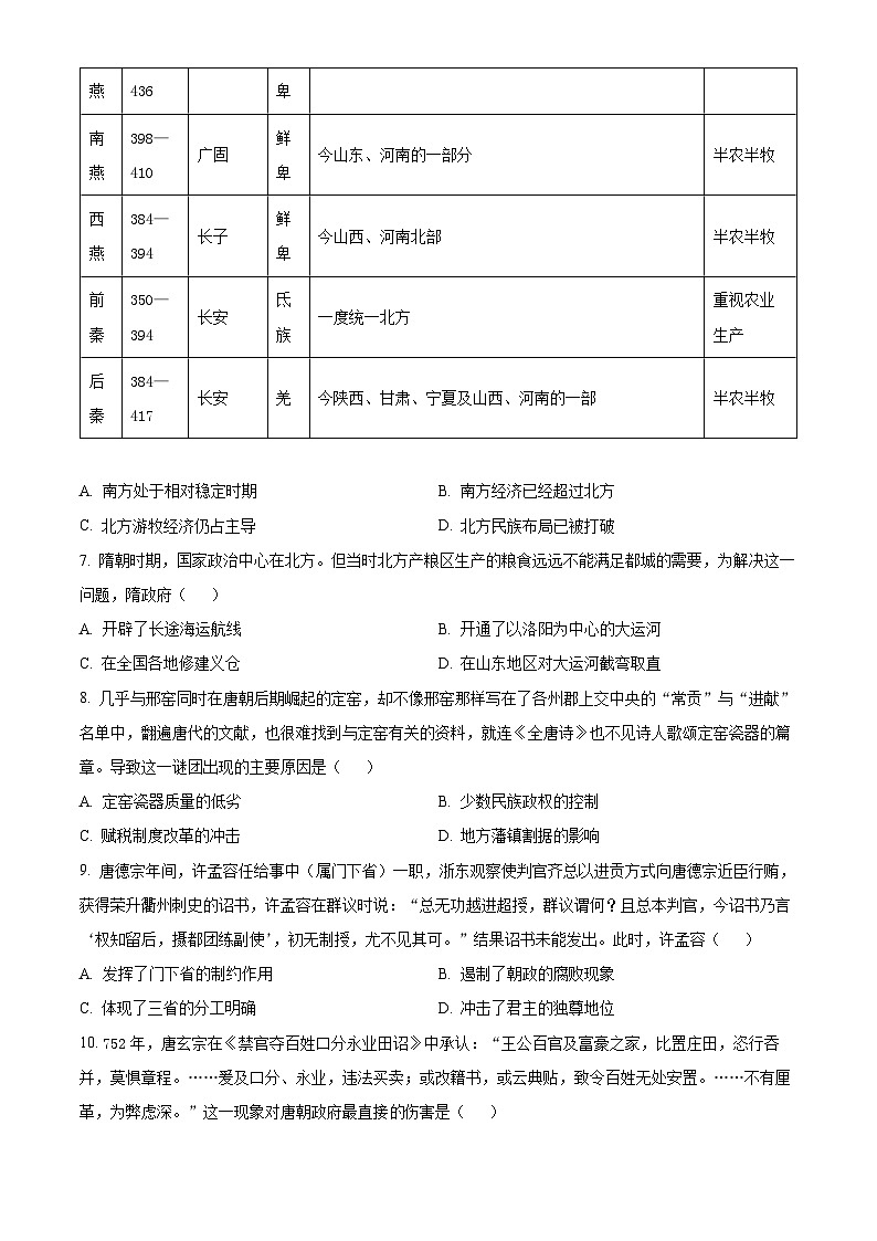 河北省示范性高中2024-2025学年高一上学期期中考试历史试题无答案第3页