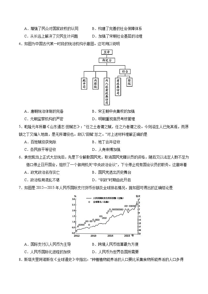 高二历史第三次月考卷01(考试版A4)(统编版)【测试范围:选必一+选必二1~6课】第2页