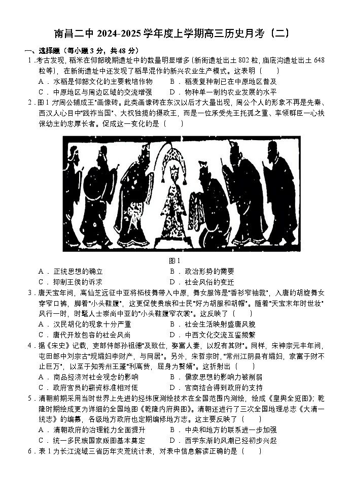江西省南昌市第二中学2024-2025学年高三上学期期中考试历史试题第1页