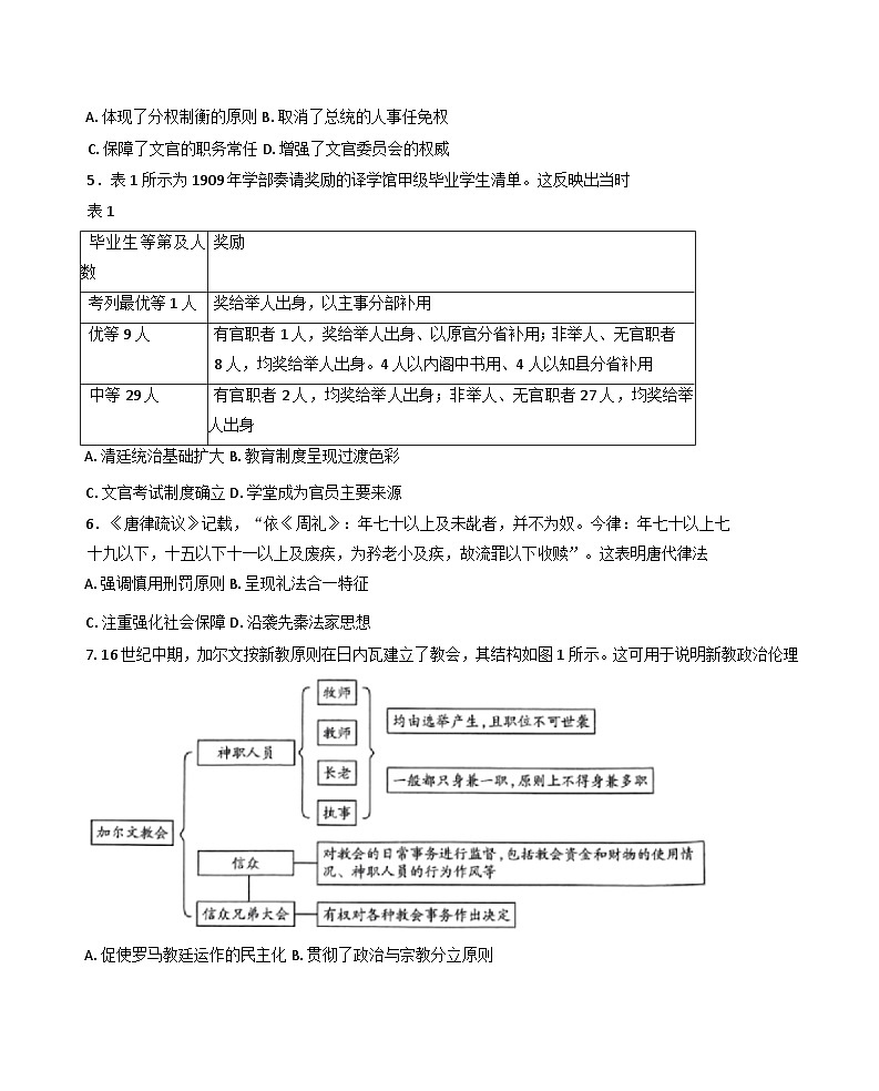 河南省2024-2025学年高二上学期第三次月考历史试题(含解析)第2页