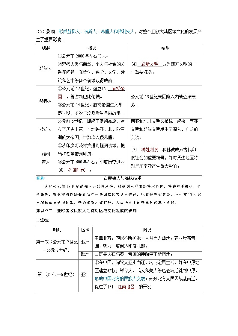 备战2025年高考历史精品教案第64讲古代人类的迁徙和区域文化的形成(Word版附解析)第2页