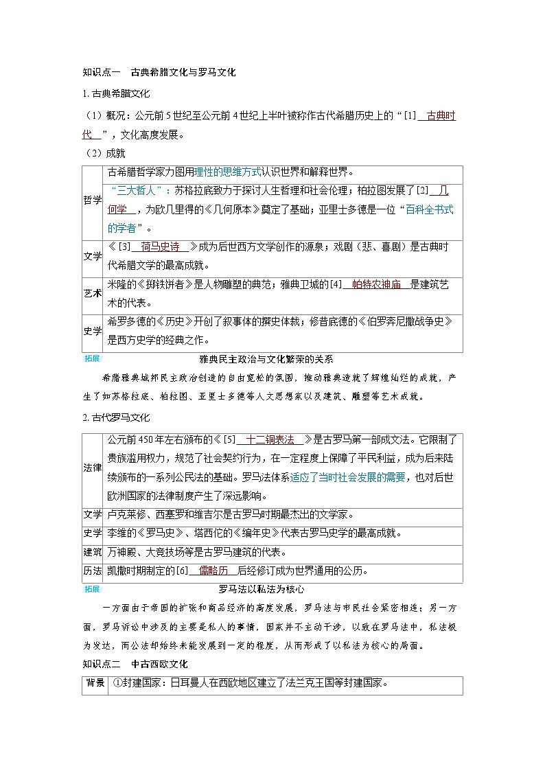 备战2025年高考历史精品教案第62讲欧洲文化的形成(Word版附解析)第2页