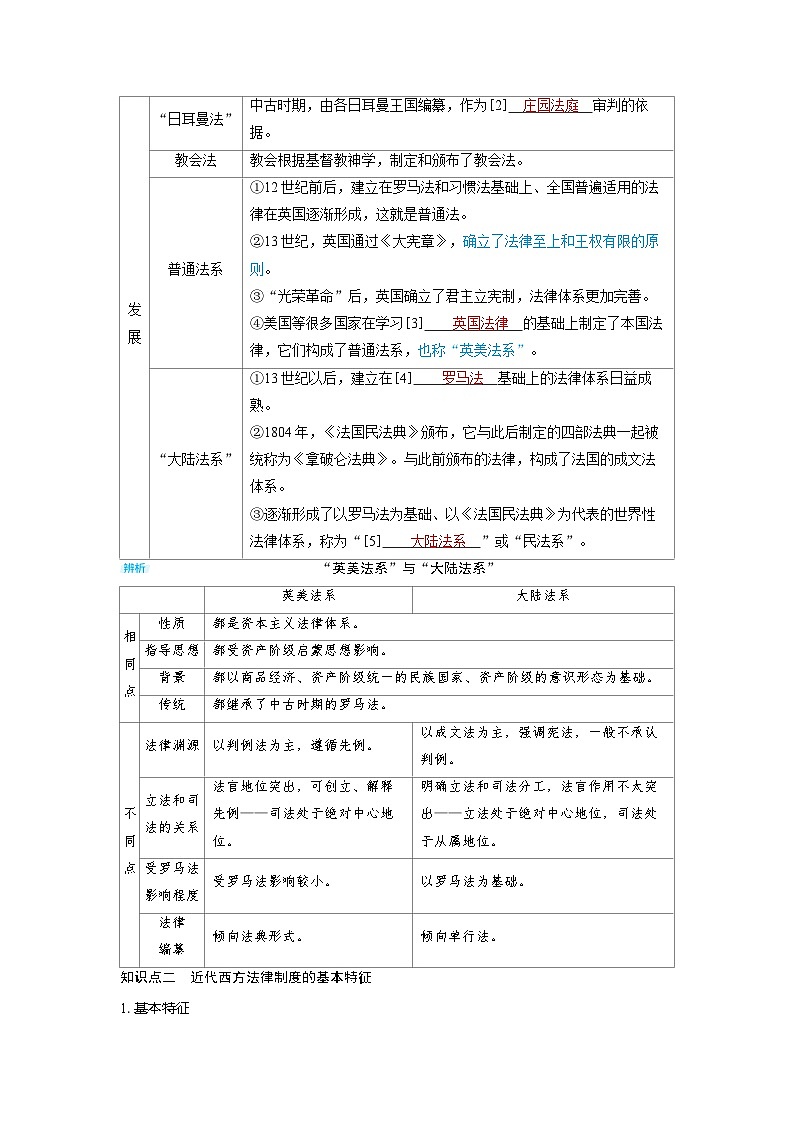 备战2025年高考历史精品教案第44讲近代西方的法律与教化(Word版附解析)第2页