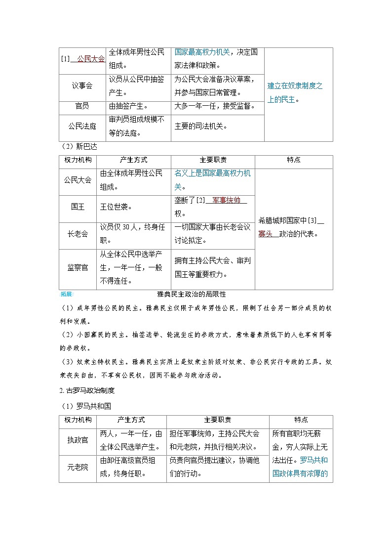 备战2025年高考历史精品教案第40讲西方政治制度的演变(Word版附解析)第2页