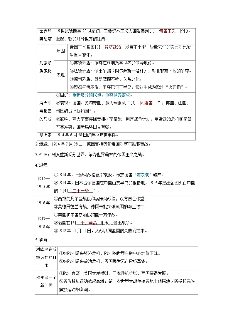 备战2025年高考历史精品教案第31讲第一次世界大战与战后国际秩序(Word版附解析)第2页