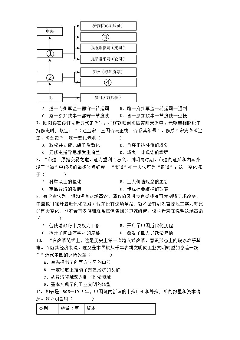 黑龙江省牡丹江市第二高级中学2024-2025学年高三上学期期中考试历史试题第2页