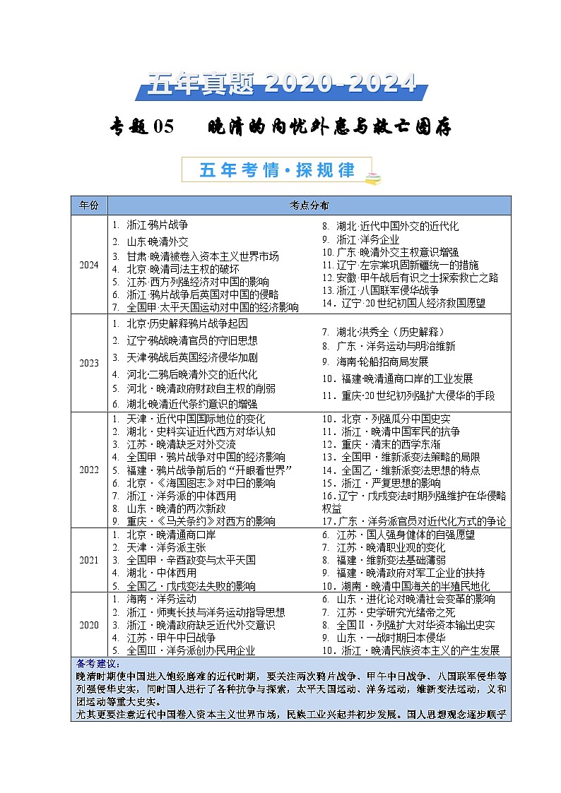 五年高考真题(2020-2024)分类汇编 历史 专题05 晚清的内忧外患与救亡图存 含解析第1页