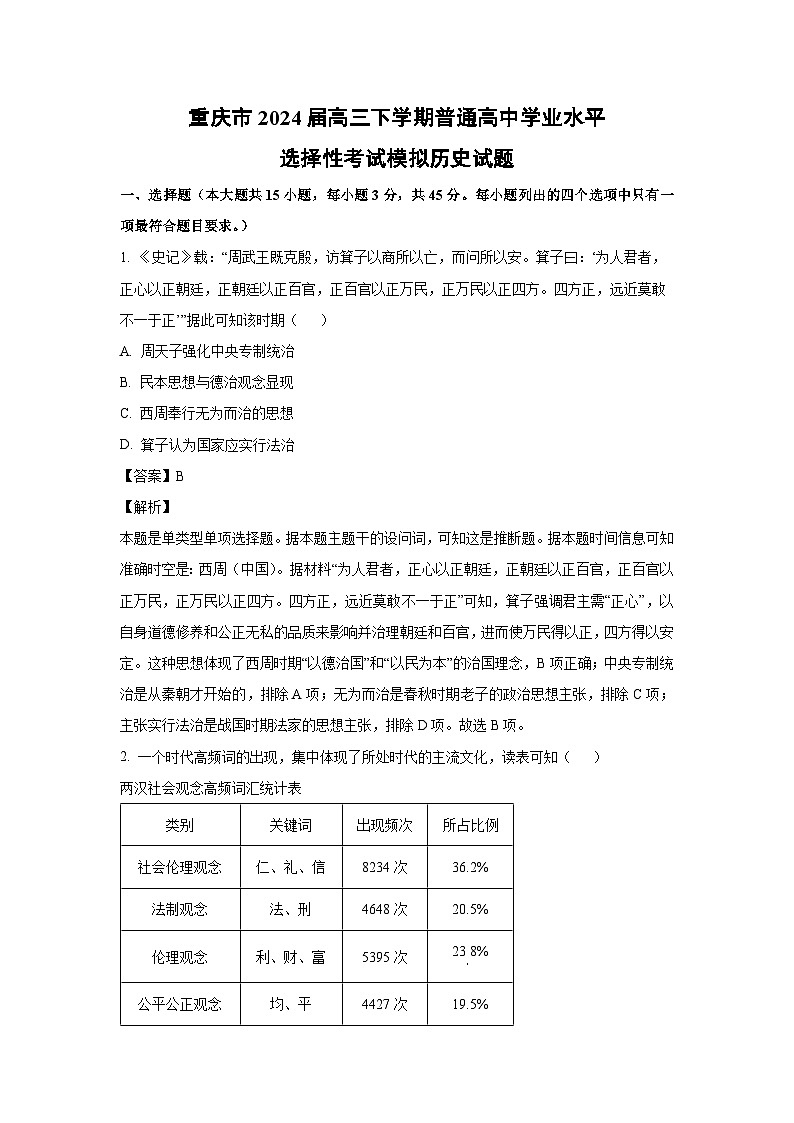 2024届重庆市高三(下)普通高中学业水平选择性考试模拟历史试卷(解析版)第1页