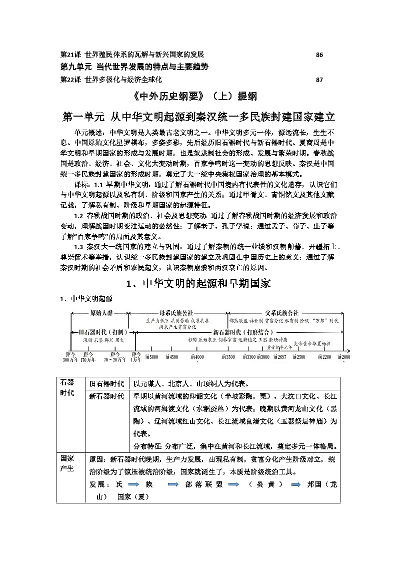 统编版(2019)高中历史《必修中外历史纲要上、下册》学业水平合格性考试复习提纲第3页