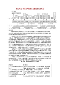 新教材高考历史一轮总复习第七单元中国共产党成立与新民主主义革命第13讲从五四运动到国共十年对立学案