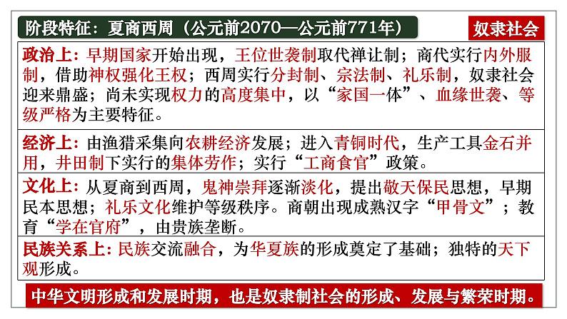 高考历史一轮复习课件:第1讲_中华文明的起源与早期发展(48页)第8页