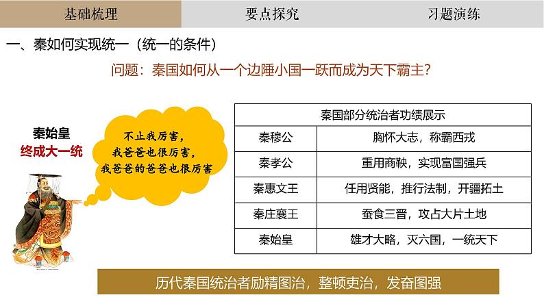 高三历史一轮复习课件:第3讲 秦统一多民族封建国家的建立第6页
