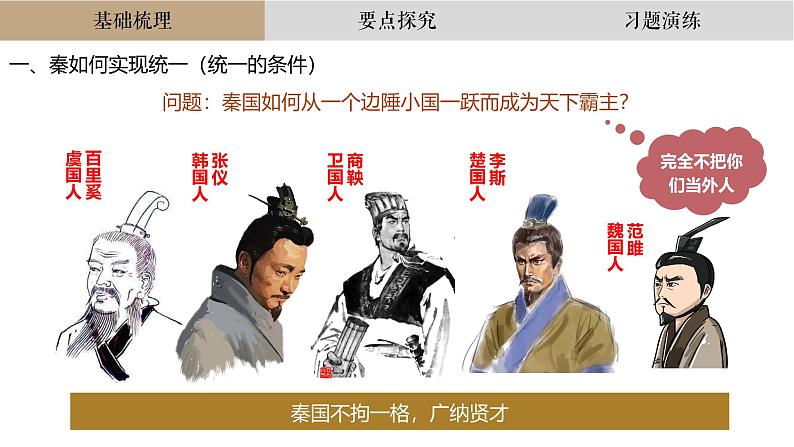 高三历史一轮复习课件:第3讲 秦统一多民族封建国家的建立第7页