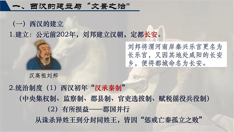 高三历史一轮复习课件:第4课 西汉与东汉——统一多民族封建国家的巩固第5页