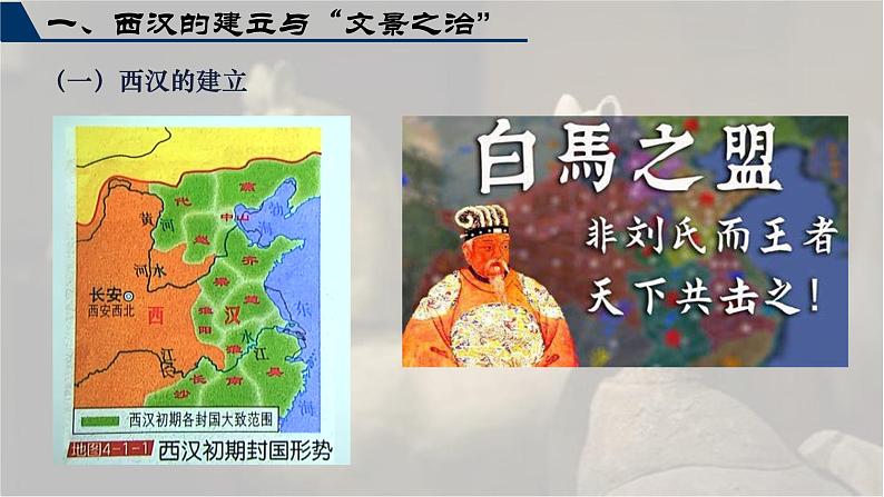 高三历史一轮复习课件:第4课 西汉与东汉——统一多民族封建国家的巩固第6页