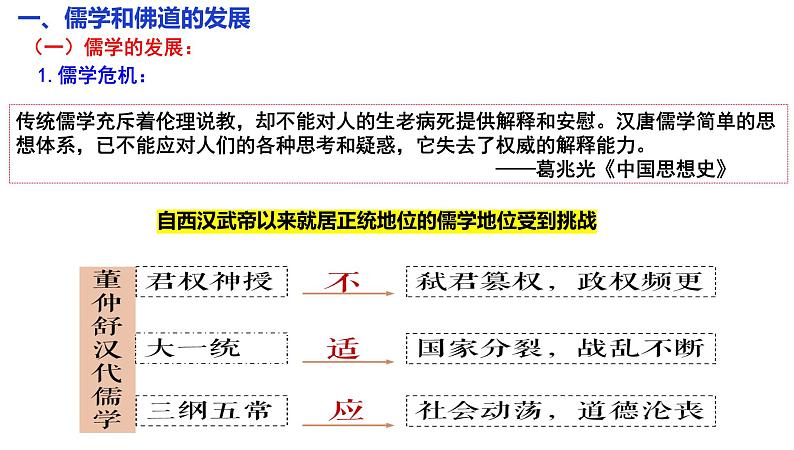 高三历史一轮复习课件:第8课 三国至隋唐的文化第8页