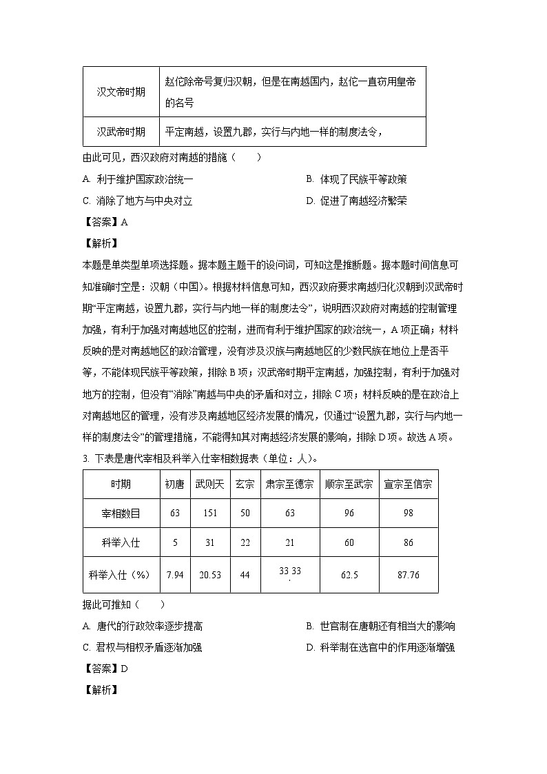 2023~2024學(xué)年廣東省廣州市高二上學(xué)期1月期末教學(xué)質(zhì)量檢測歷史試卷(解析版)第2頁