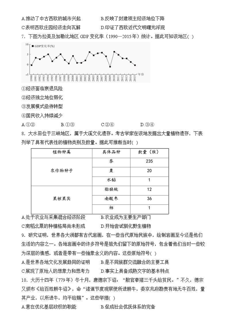 山东省聊城市水城慧德学校2024-2025学年高二上学期十二月月考历史试卷第2页