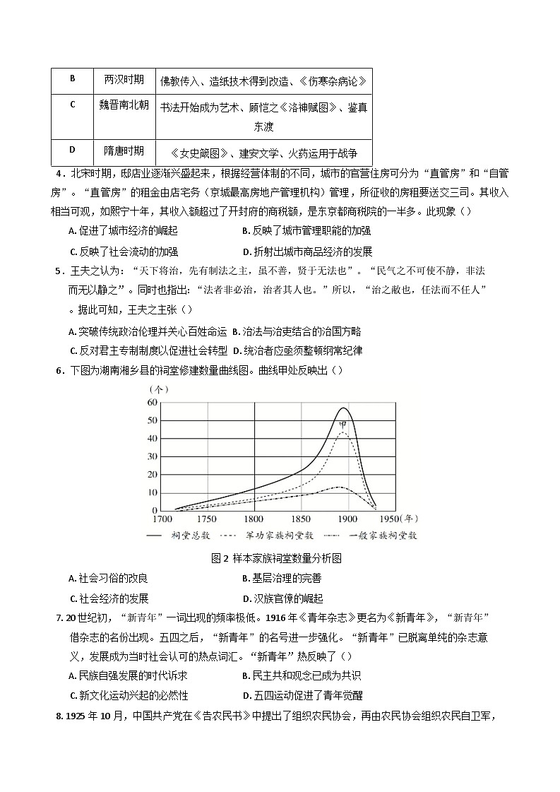 2024-2025学年度安徽省六安市毛坦厂中学高三上学期十一月份月考历史试卷(含解析)第2页