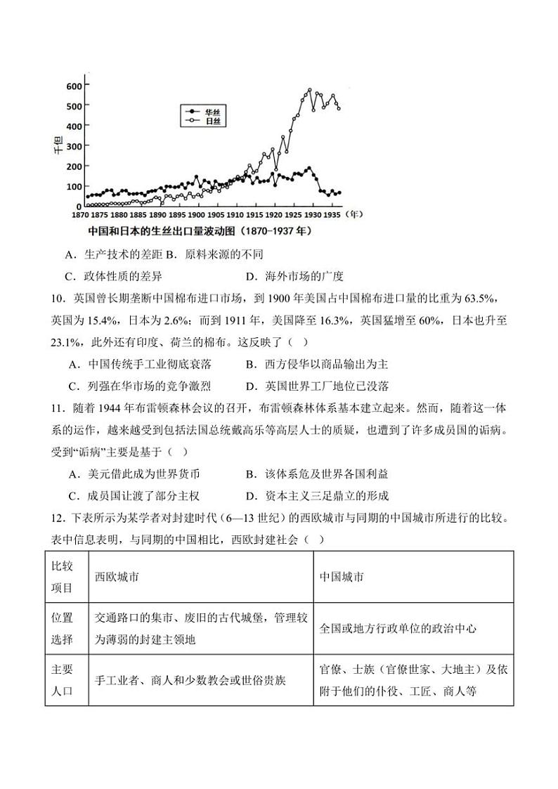 2024~2025学年吉林省通化市辉南县第六中学高二(上)第四次考试历史试卷(含答案)第3页