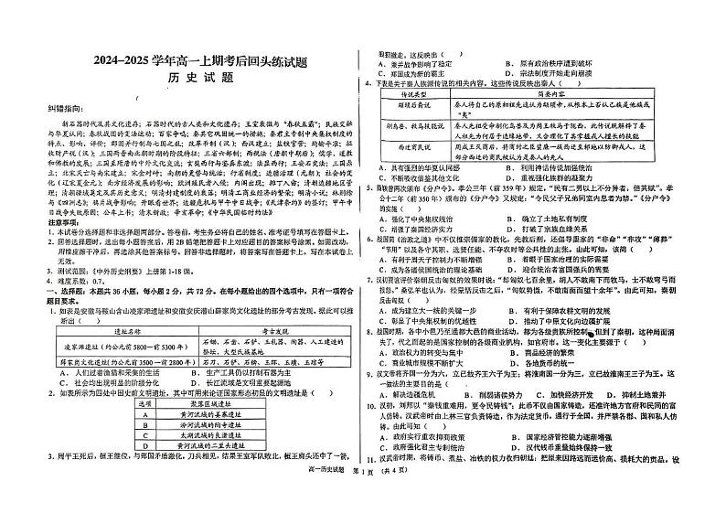 河南省项城市第一高级中学2024-2025学年高一上学期12月月考历史试题第1页