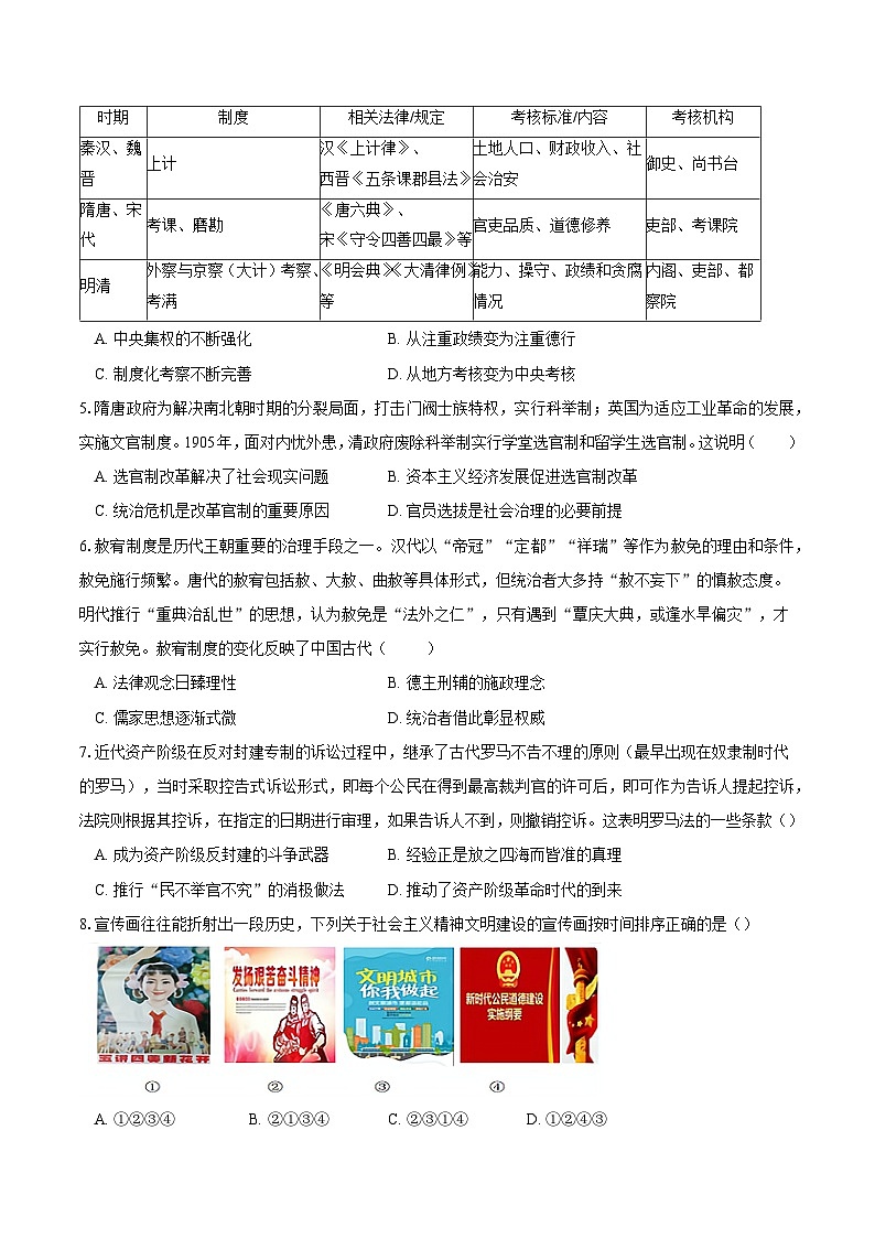 2025重庆市长寿中学高二上学期12月月考历史试题含答案第2页