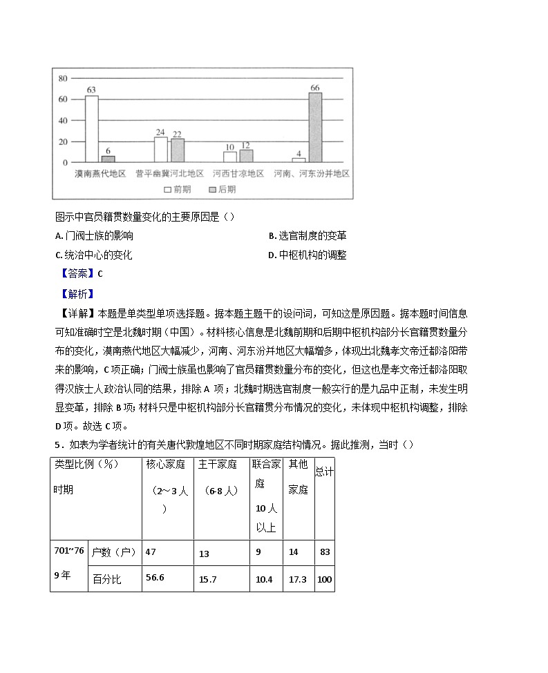 2024-2025学年度天津市耀华中学高三上学第二次月考历史试卷(解析版)第3页