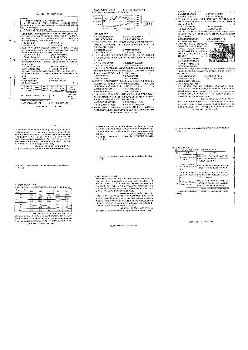 河北省邯郸市部分学校2025届高三上学期第一次大联考模拟预测历史试卷(PDF版附解析)第1页
