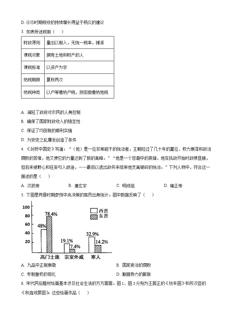 重庆市长寿中学2024-2025学年高一上学期第三学月月考历史试题 Word版无答案第2页