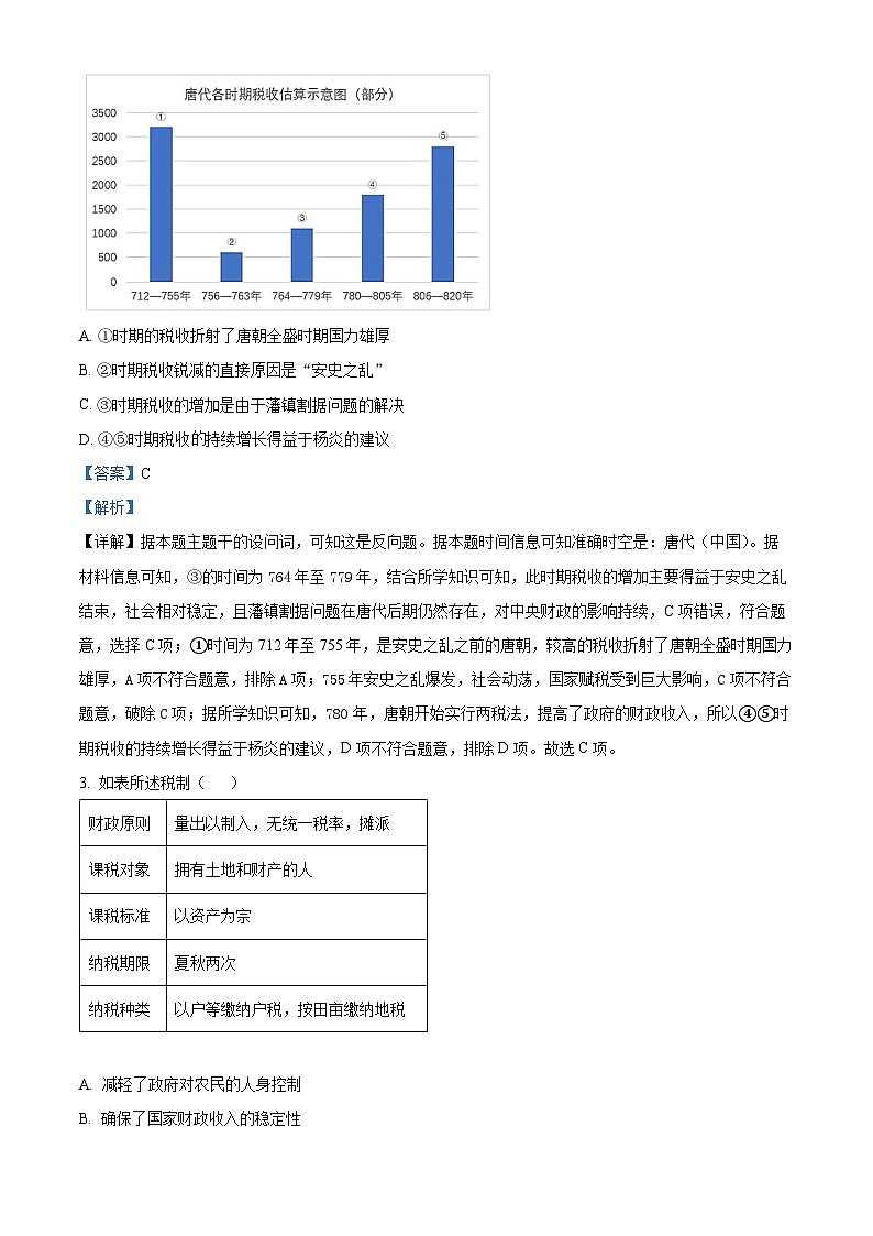 重庆市长寿中学2024-2025学年高一上学期第三学月月考历史试题 Word版含解析第2页