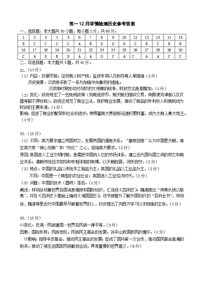 江苏省扬州市八校2024-2025学年高一上学期12月学情检测历史答案第1页
