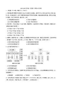 2024-2025學年度廣東省汕頭市潮南區(qū)龍嶺中英文學校高一上學期12月月考歷史試題(含解析)