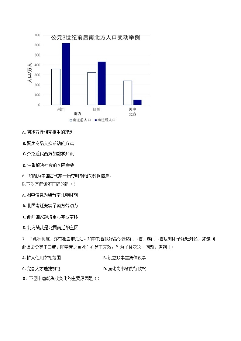 2024-2025学年度江苏省宜兴市张渚高级中学高一上学期学科质量调研(二)历史试题第2页